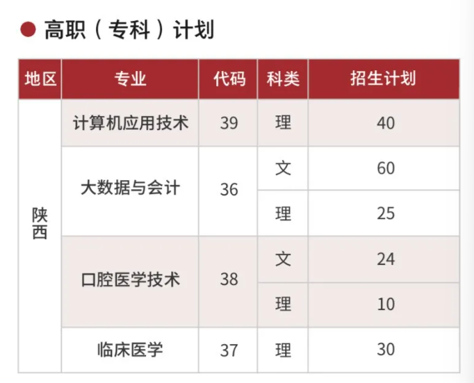 点击图片进入下一页 image.png