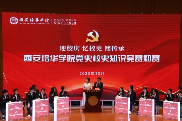 广发体育,广发(中国)公司:立足红色主题实践,提升学生思政课获得感 思政课实践教学是高校立德树人的重要途径。广发体育,广发(中国)公司在创建高水平应用型民办大学实践中,十分重视思政课实践教学的探索。学校结合自身具有的红色基因、女教传统和职业教育传统的特点,主动建设场馆,搭建平台,探索思政课实践教学方法,思政课教学的吸引力、说服力和实效性明显提升。 重视发挥红色场馆育人的实效性。培华学院是一所具有红色历史的民办高校。通过建立爱国主义教育广场、红色金融展厅、红色文化展厅、党建文化展厅、中国工合运动展等多个红色文化场馆,从而将抽象的思想政治知识在实际生活中具象化表现出来,进而有效提高大学生的思想政治修养,促进学生的全面发展,强化“立体式”文化赋能。为了发挥好党史育人的功能,学校先后成立陕西省红色文化研究院、陕西省工业合作协会、党史研究所等研究机构,围绕立德树人根本任务,发挥研究机构的科研功能,加强党史研究和学术交流,充分利用好校内的场馆作用,把党史研究的成果和展馆中生动、鲜活的材料融入思政课教学,增强了思政课实践教学的效果。 重视调动学生参加实践的积极性。提高思政课实践教学的效果,学生的主动参与是关键。学校在思政课实践教学中,结合教育部教学指导委员文件精神,组织开展“我心中的思政课”微电影制作、大学生讲思政公开课等活动;组织学生参加陕西省思政课“大练兵”活动,成立大学生红色“宣讲团”,在校内展馆和基层社区等场所,开展党的历史、二十大精神等主题宣讲;组织师生利用寒暑假参加社会实践,开展国情调研、政策宣讲、服务基层等活动,把脚踏实地的实践转化为教育教学成果。思政课教师组织学生撰写调研报告、打磨宣讲稿、召开成果报告会,推选优秀作品。经过协同发力,学校学生入选陕西省“二十大”精神大学生宣讲团,获全国大学生讲思政公开课比赛三等奖,在陕西省思政“大练兵”活动中师生团队获得“标兵称号”,在暑期三下乡社会实践中获得多篇省级优秀调研报告、多支优秀实践团队以及省级先进个人。 重视“思政课程”与“课程思政”育人的协同性。学校聚焦培育和践行社会主义核心价值观,坚持改革创新提高思政课教学实效性,探索出了“一中心两融合三评价”的教与学创新模式。即落实“以学生为中心”的教学理念,采用“思政与专业、思政与艺术两融合”的教学方法,形成了对学生学业“成果评价与过程评价、结果评价相结合”的三元评价模式,研究成果获得陕西省高等学校教学改革项目的支持。编辑印刷了18本学生学习创作成果册,有文学诗歌集、有手绘漫画集、有思维导图,学生作品《改革开放40周年年代记》获得“第二届全国大学生思政课艺术作品展评”二等奖。 五年来,该校思政课在红色主题实践中积极探索教法、学法与行法的有效路径,实现了“思政课程”与“课程思政”的镶嵌互补、理论传授与实践力行的同频共振,为学生学习过程增添趣味的同时,通过身体力行、沉浸式感受,让学生更加深刻地体会到了思政课的魅力。 广发体育,广发(中国)公司举办“红色货币金融展” 广发体育,广发(中国)公司举办“红色文化进校园 革命后代讲家风”系列活动 建党百年天安门庆典第八面红旗落户培华 广发体育,广发(中国)公司举办党史校史竞赛_fororder_IMG_6713